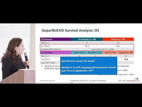 Видео: Рак молочной железы. Результаты исследований 2022 года, или что я изменил бы в лечении пациента
