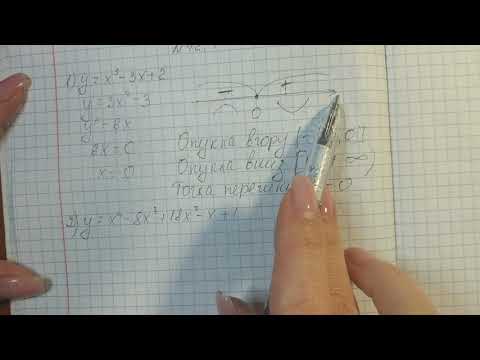 Видео: Знаходження проміжків опуклості та точок перегину функції. Відео1.Алгебра 10 клас профільний рівень.