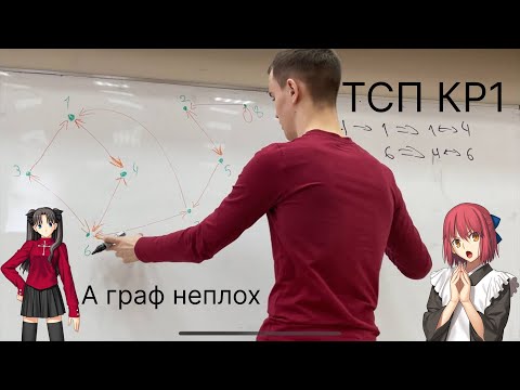 Видео: Разбор варианта КР1 по ТСП. Классификация состояний цепи Маркова