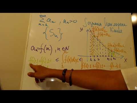 Видео: Інтегральна ознака Маклорена-Коши збіжності числового ряду.