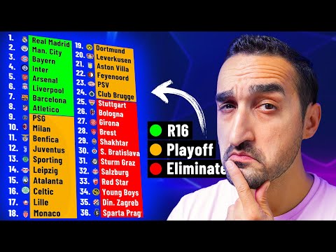 Видео: Лига чемпионов нового формата на FC 24! Кто победит?