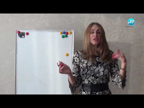 Видео: Задание 20 . Сложное предложение