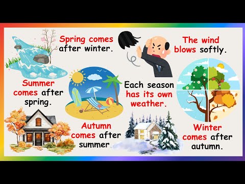 Видео: Говорите по-английски с детьми | Разговорный английский для детей | Повседневные английские предл...