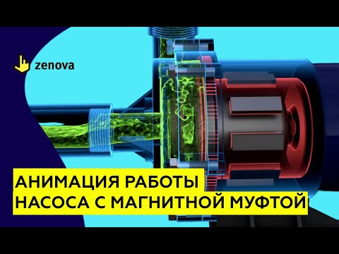 Видео: Как работает центробежный насос с магнитной муфтой