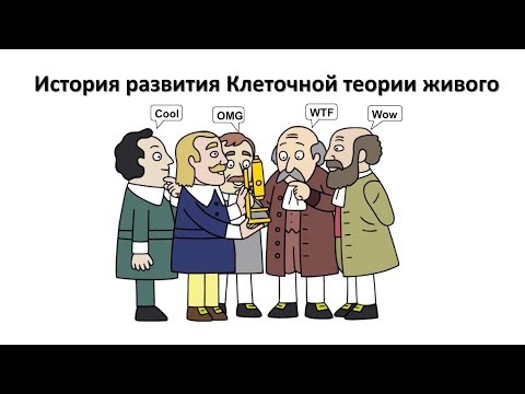 Видео: 7. Клеточная теория (история + методы) (9 или 10-11 класс) - биология, подготовка к ЕГЭ и ОГЭ 2018