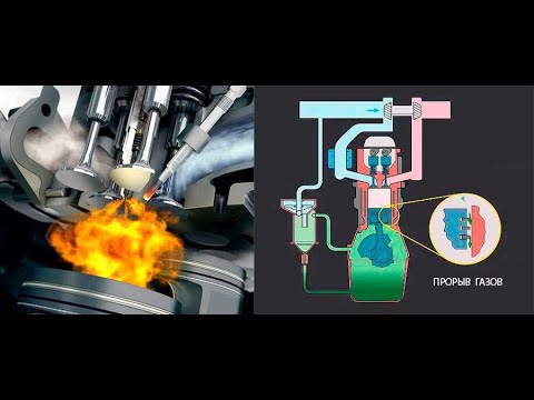 Видео: Картерные газы как они влияют на двигатель Astra G