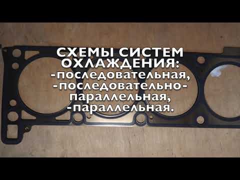 Видео: Роль прокладки ГБЦ в охлаждении двигателя.