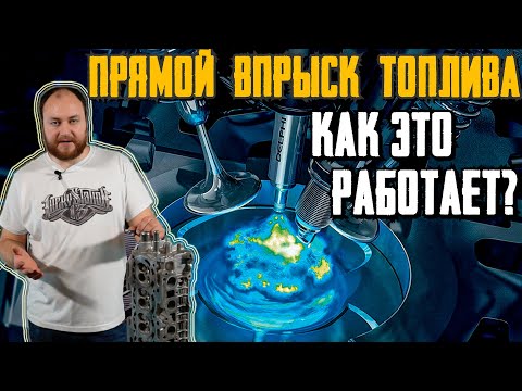 Видео: Прямой впрыск топлива на бензиновом ДВС.
