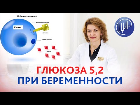 Видео: Глюкоза 5,2 во время беременности. Что делать? Гестационный сахарный диабет (ГСД) Дементьева С.Н.