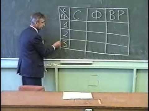 Видео: 35 Познание и образ