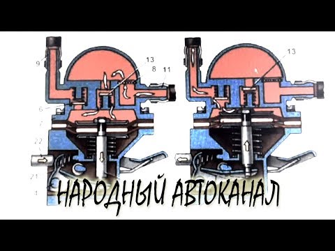 Видео: Бензонасос и перегрев, паровая пробка и как с эти бороться.