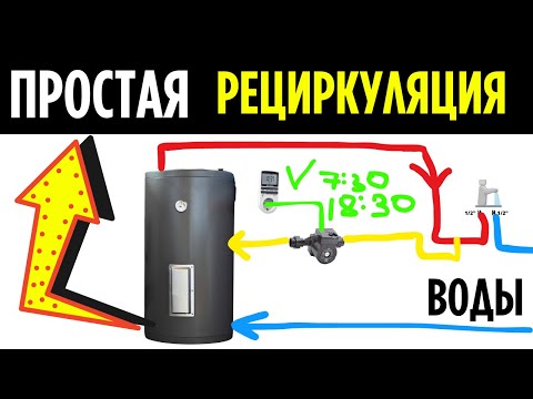 Видео: Простая РЕЦИРКУЛЯЦИЯ ВОДЫ - РЕЦИРКУЛЯЦИЯ ГВС лучшая схема!!