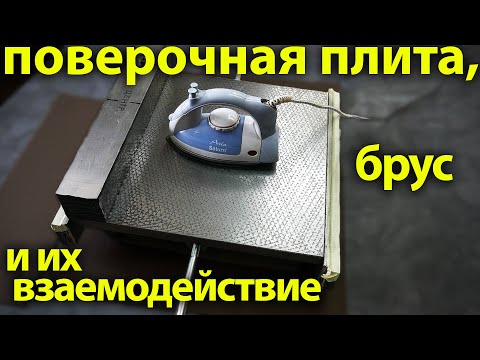 Видео: Поверочная плита и брус в комплекте (взаимодействие)