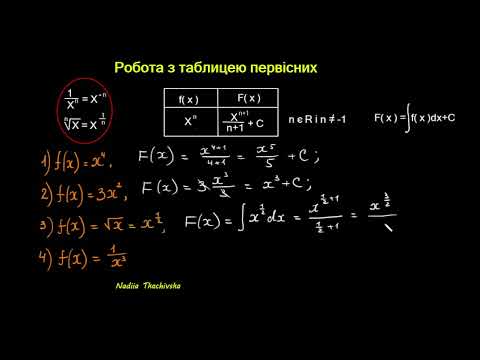 Видео: Репетитор з математики Первісна степеневої функції #первісна#maths #нмтна200 #алгебра