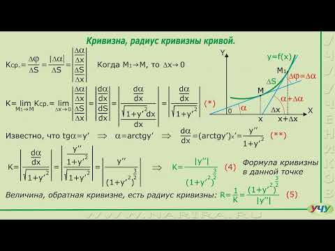 Видео: Характеристики кривой. (Матанализ - урок 48)