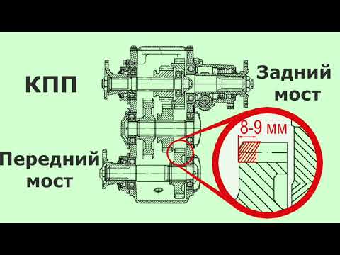 Видео: Доработка раздатки ГАЗ-66 для Газели 4х4