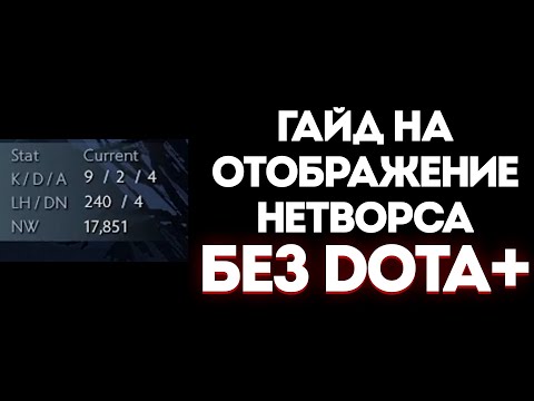 Видео: ГАЙД НА ОТОБРАЖЕНИЕ НЕТВОРСА БЕЗ ДОТЫ ПЛЮС