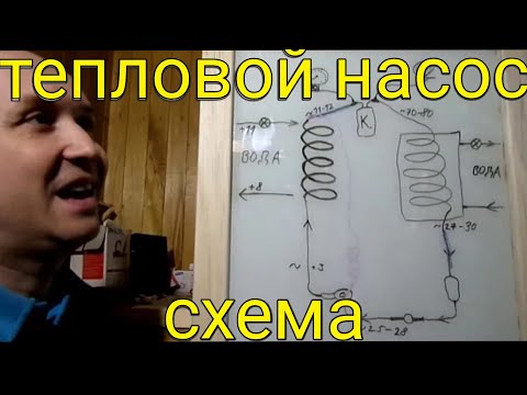 Видео: Тепловой насос : схема