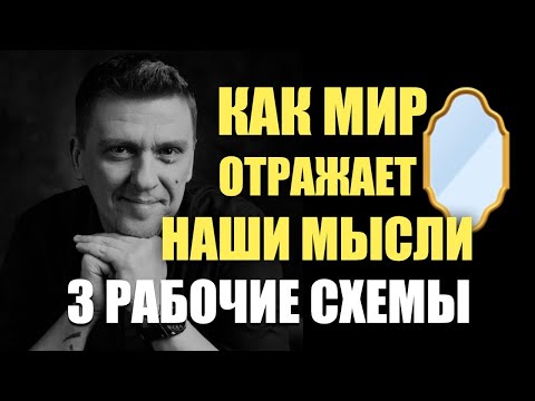 Видео: Как работает сила мысли? Что и как отражает нам зеркало мира?