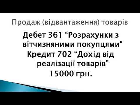 Видео: Облік розрахунків з покупцями ч 2