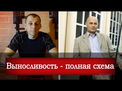 Видео: Низкоинтенсивный тренинг (Мякинченко Е. Б.). Выносливость, полная схема!