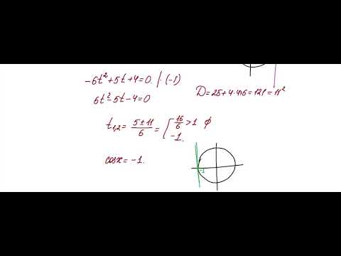 Видео: Тригонометрические уравнения