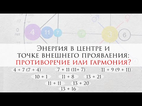 Видео: Разбор энергий в центре матрицы и точке внешнего проявления: противоречие или гармония?