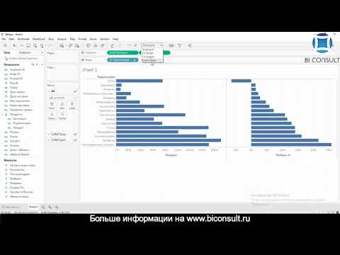 Видео: Курс Tableau. Занятие 1. Как создать дэшборд за 15 минут