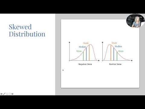 Видео: Статистика в перевёрнутом виде: заметки для AP Psychology от Мэнди Райс