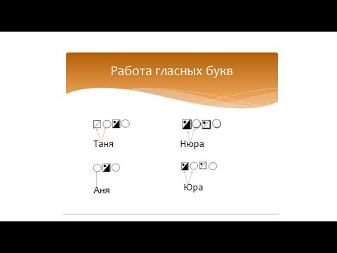 Видео: Работа гласных букв. Русский язык 1 класс. Программа Эльконина-Давыдова.