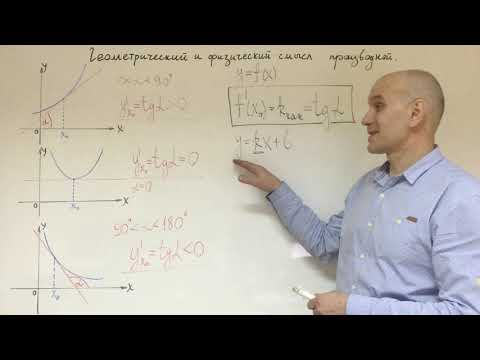 Видео: Геометрический смысл производной