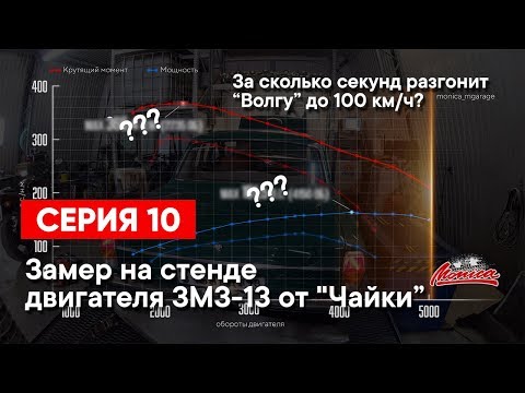 Видео: Газ 24 V8 5.5 "Капитан Вьетнам". Замер мощности ЗМЗ-13. Замер разгона до 100 км/ч.