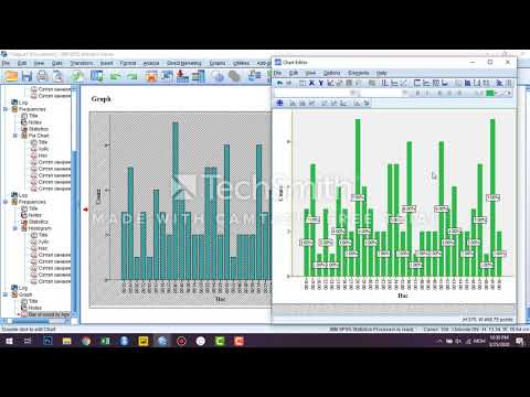 Видео: Se1 Ep9: Creating Graphs in SPSS | SPSS дээр график үүсгэх