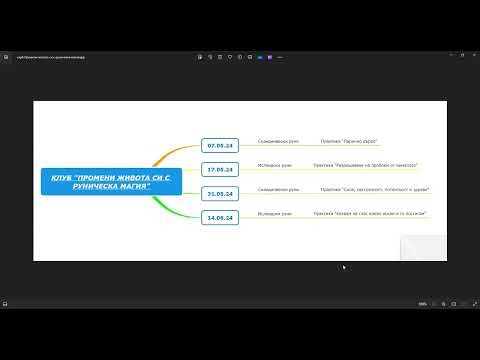 Видео: Клуб "Промени живота си с руническа магия"