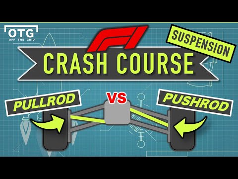 Видео: КРАШ-КУРС F1 | Подвеска | Толкатель или тяга?