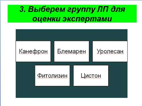 Видео: Марктеинговые исследования  Метод экспертной оценки