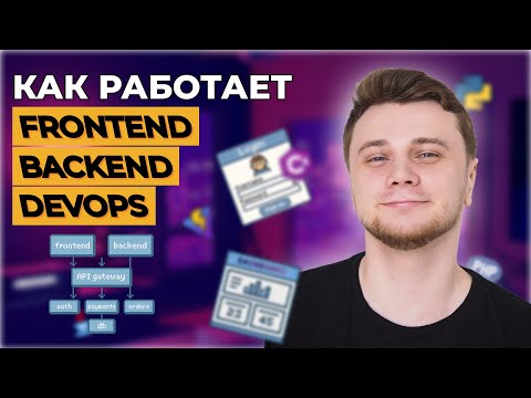 Видео: Как работает Frontend, Backend, API, Базы данных, CI/CD и Облака?