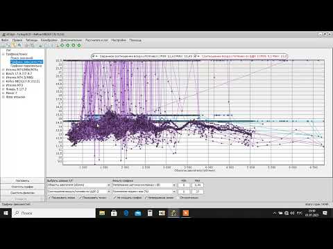 Видео: Чем отличается откатанная прошивка от не откатанной Solaris - Kia