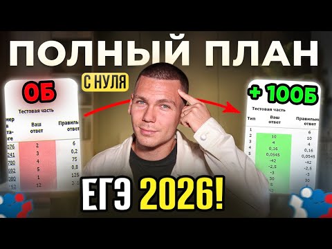 Видео: Полный план на подготовку к ЕГЭ 2026 по Информатике!