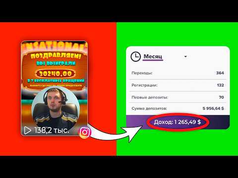 Видео: Как сделать Креативы для Гемблинга? (самый быстрый способ)