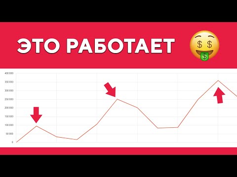 Видео: Как увеличить посещаемость сайта: 7 крутых, но неочевидных способов