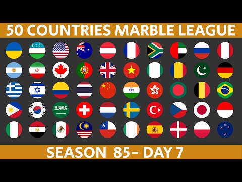 Видео: 50-страновая лига Marble Race, сезон 85, день 7/10, Marble Race в Альгоду