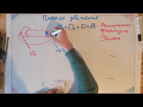 Видео: Т. Плоское движение. Основные формулы. Теория.