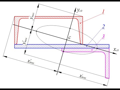 Видео: Пример. Геометрические характеристики плоских сечений. Часть 4