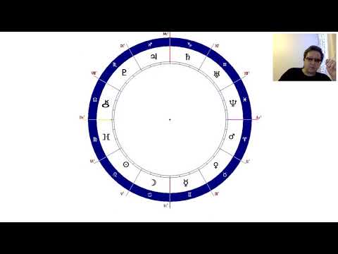 Видео: Взгляд на разные системы домов гороскопа. Этика астролога.