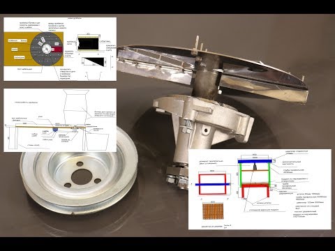 Видео: Самодельная дробилка для яблок. Узел дробления, пресс, схемы, контакты, чертежи, фото и видео.