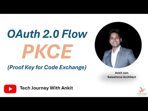 Видео: Master PKCE Flow OAuth 2.0 ⚡ | Безопасная интеграция Salesforce: пошаговое руководство #salesforc...