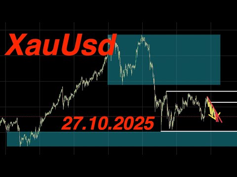 Видео: Как заработать на золоте прямо сейчас!