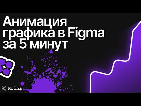 Видео: Основы веб-дизайна | Анимация в Figma | Smart-анимация | Анимация графика за 5 минут