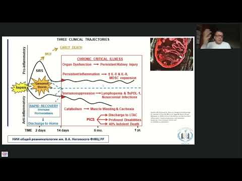 Видео: Ранняя нейрореабилитация Кузовлев А.Н.